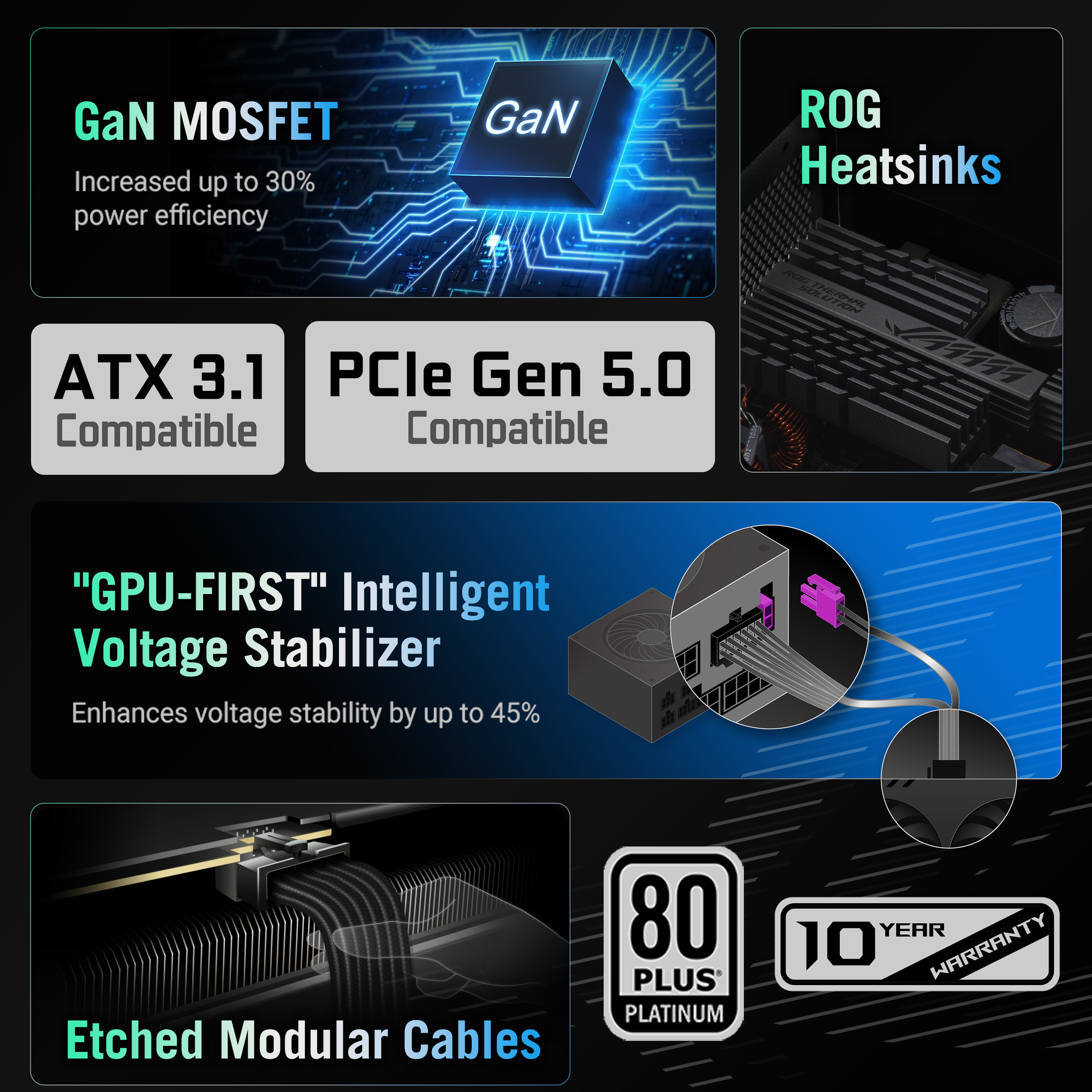 電源ユニット ASUS ROG STRIX 1200W Platium ROG STRIX 1200W Platinum | ROG Strix | Gaming Power Supply
