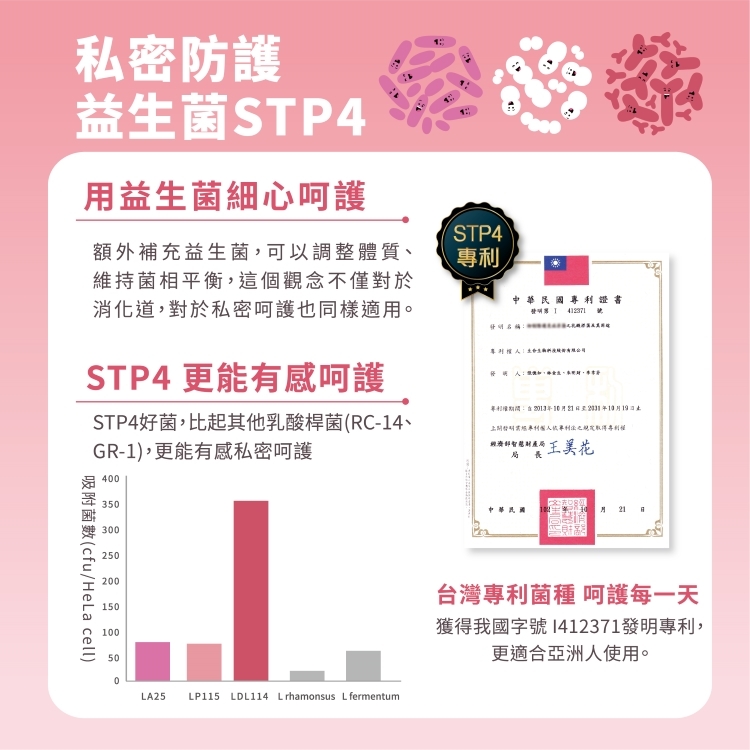 補充益生菌調整體質維持菌相平衡