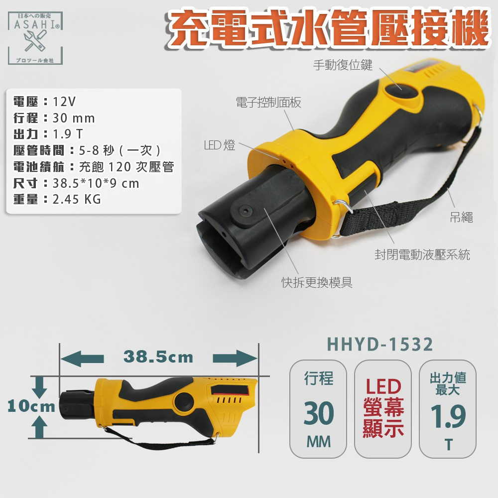 附發票｜HHYD-1532｜充電式水管壓接機 壓接鉗 180度 薄壁不銹鋼 端子鉗 通用米沃奇12V