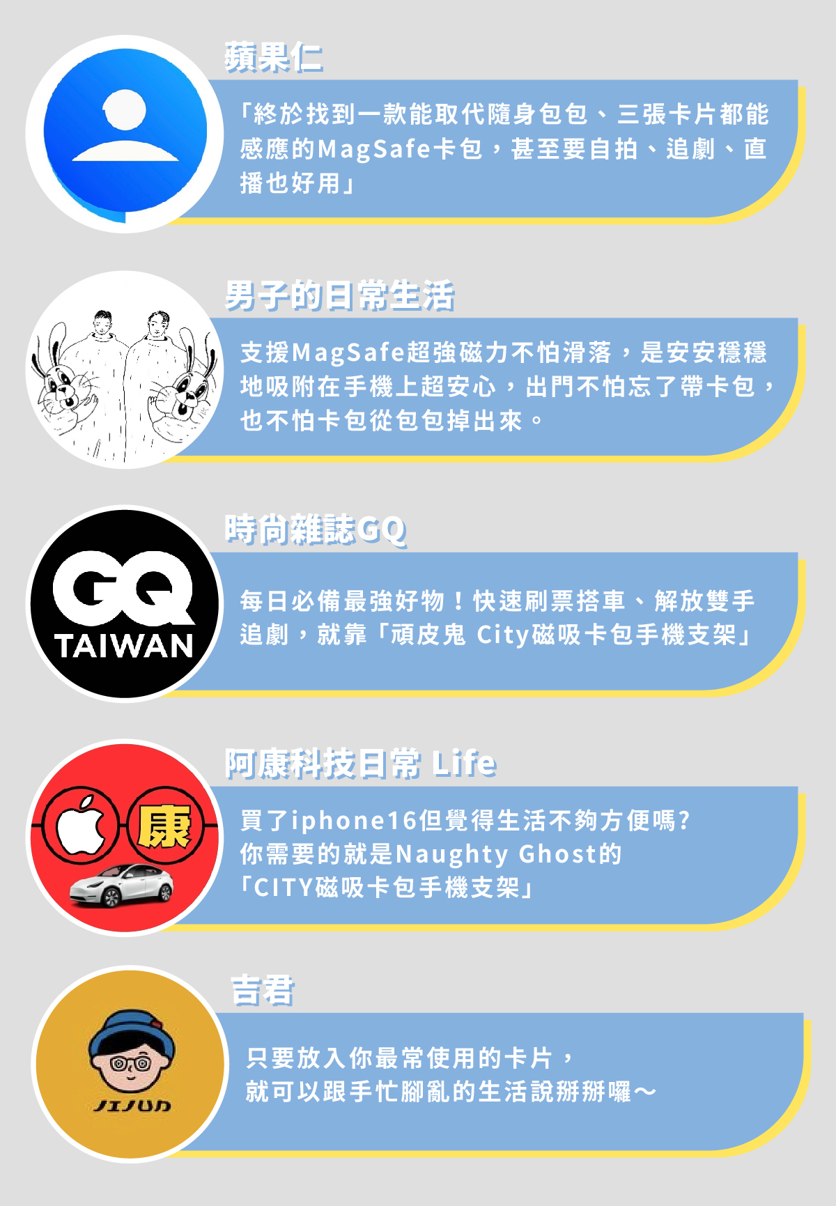 頑皮鬼City【磁吸卡包手機支架】評價