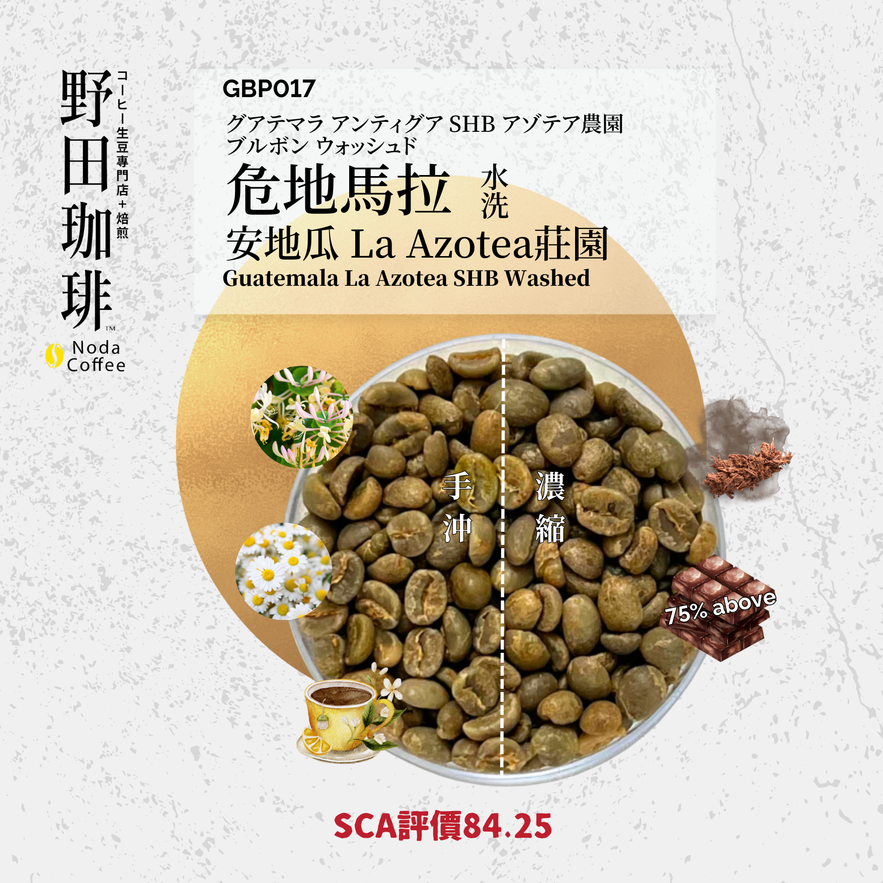 GBP017 危地馬拉 安地瓜 La Azotea莊園 SHB 水洗