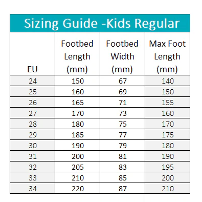 【預購】 Birkenstock G012330 童裝涼鞋