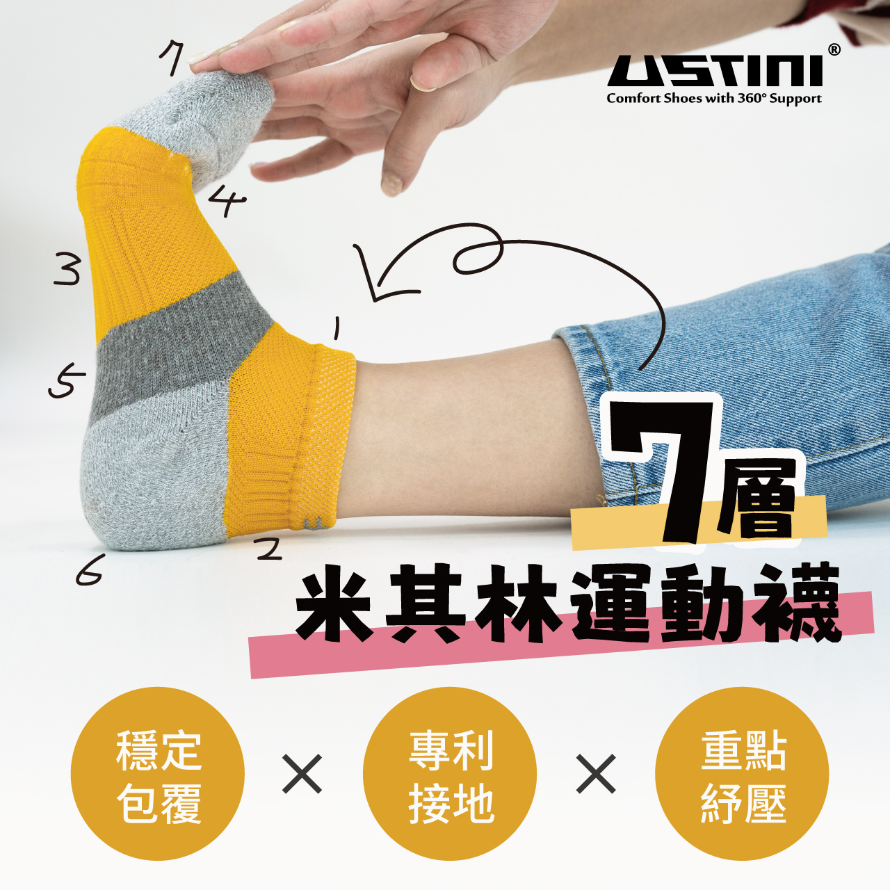 白沙屯媽祖 x 七層米其林排靜電運動襪 - 芥末黃