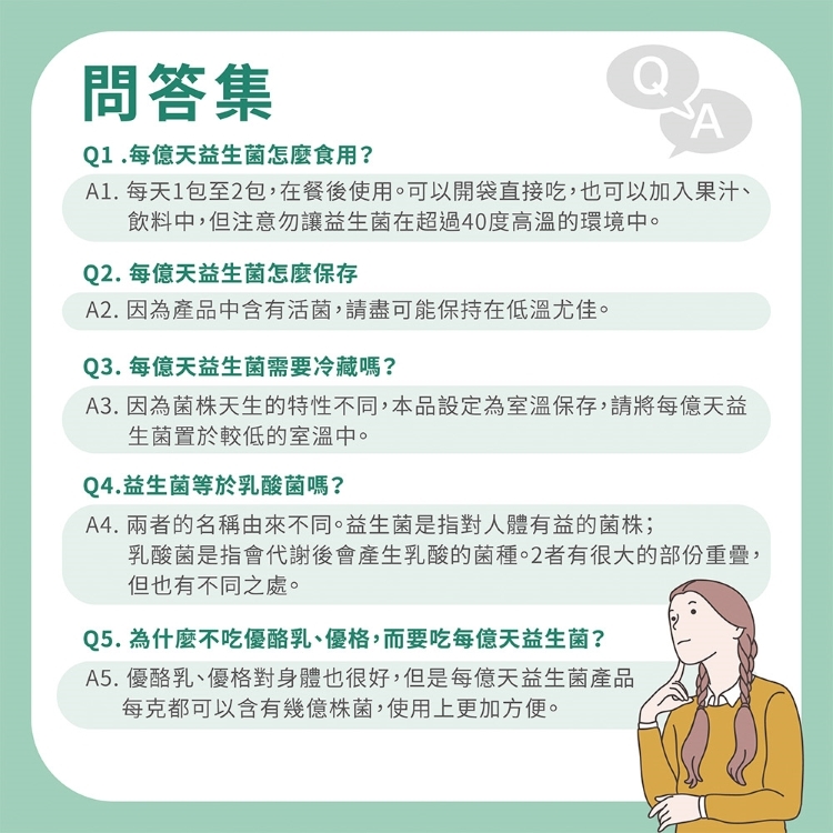 每億天益生菌使用問答