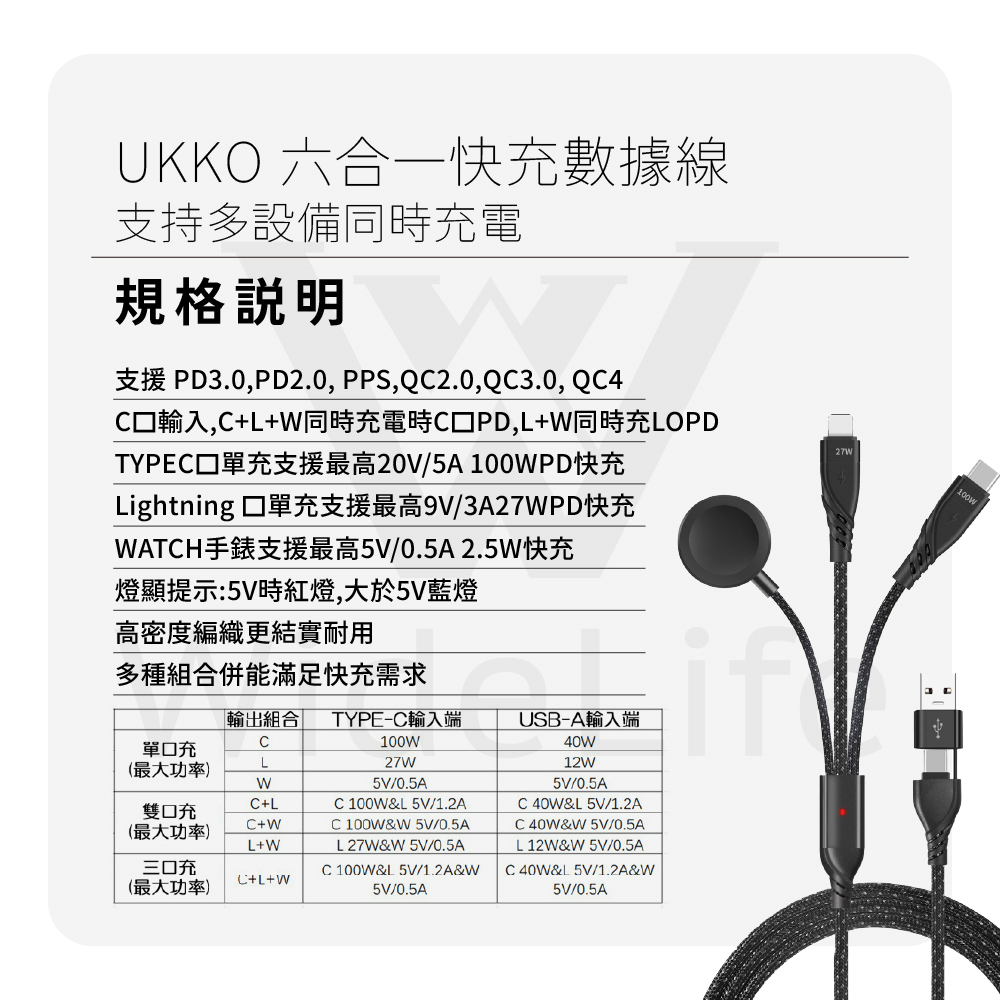 UKKO六合一急速充電線規格