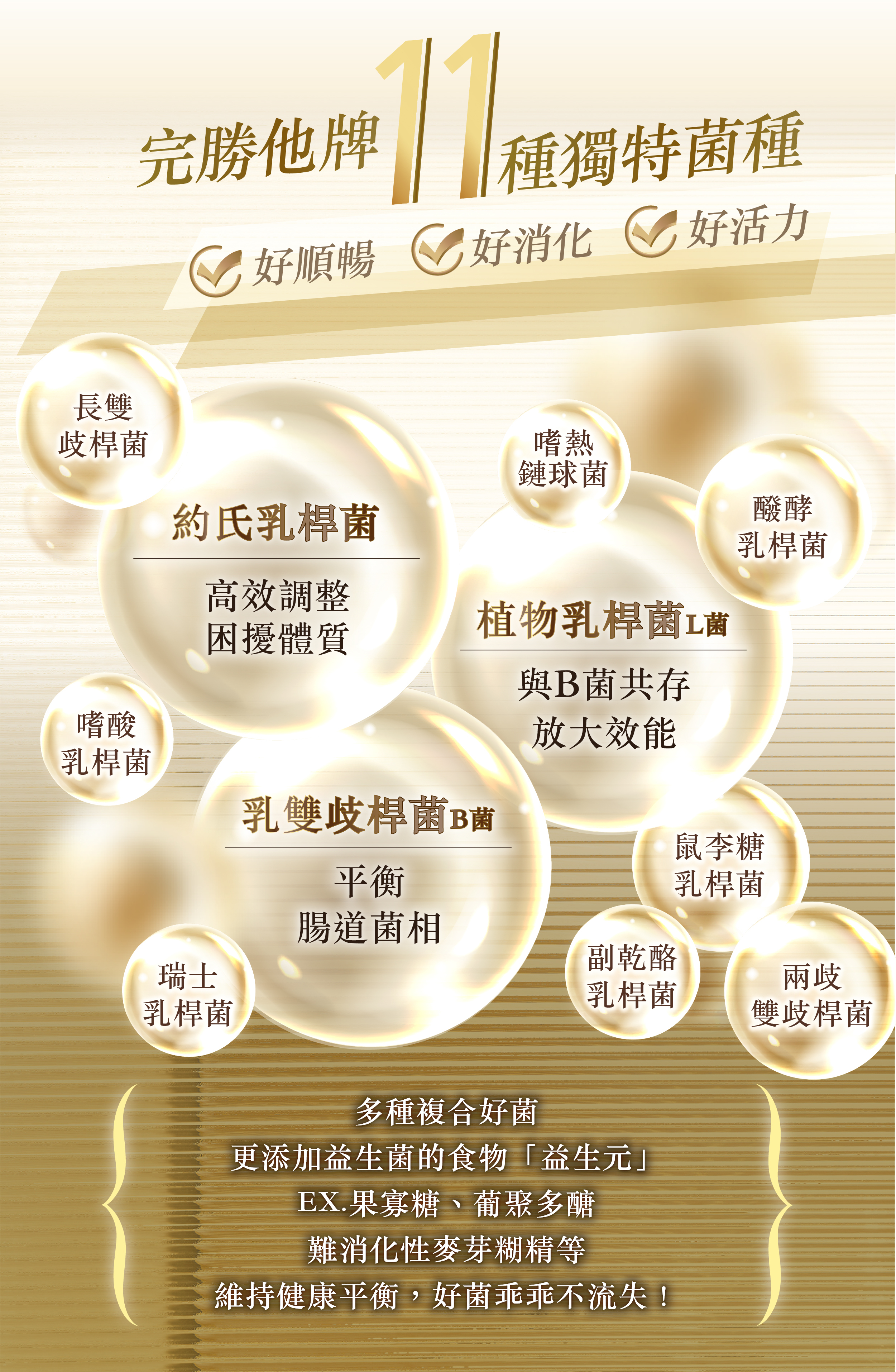 保健食品品牌,便秘,腸胃道,益生元,呼吸道過敏,皮膚過敏,鼻子過敏,雷特氏b菌,克菲爾菌,約氏乳桿菌,益生菌推薦,益生菌挑選,益生菌功效,鼠李糖乳桿菌,益生菌怎麼吃,腸胃道益生菌,益生菌什麼時候吃,腸道益生菌推薦