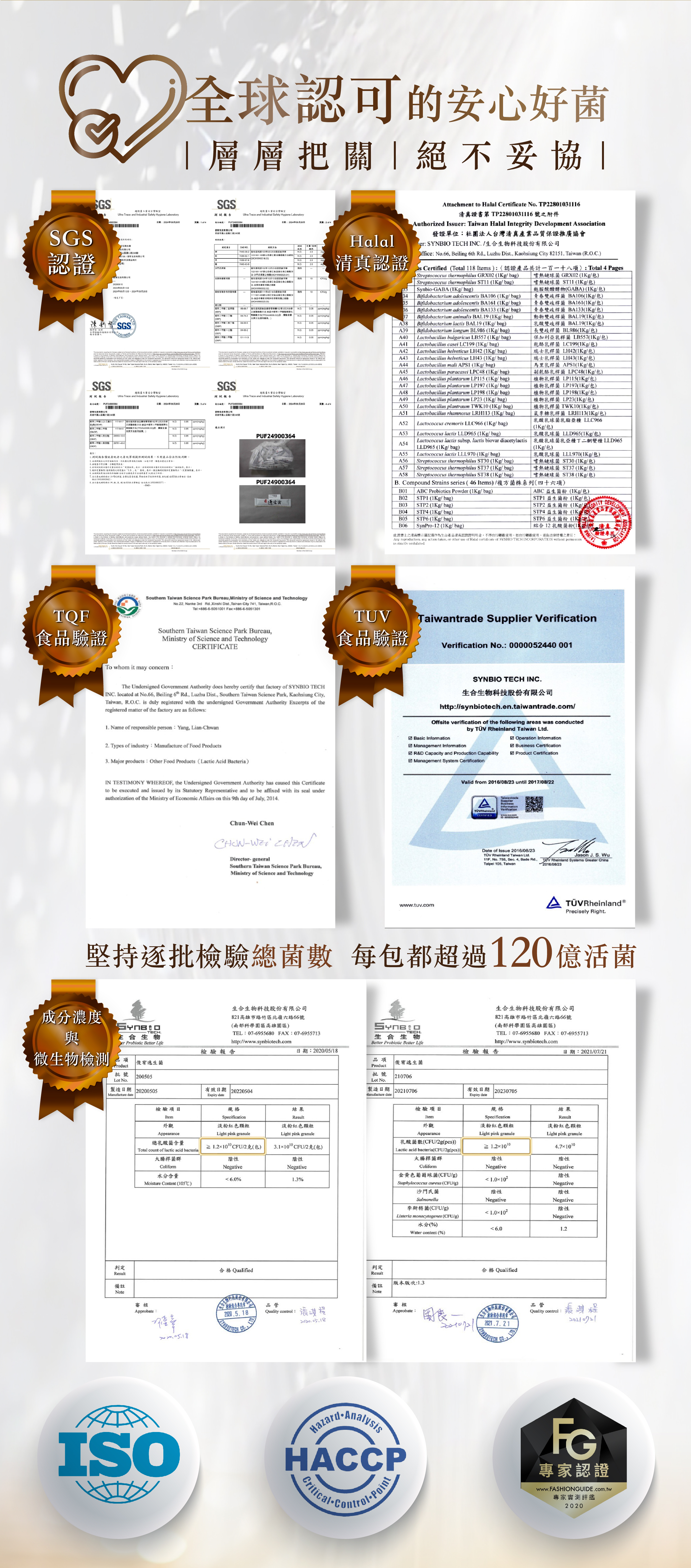 保健食品品牌,便秘,腸胃道,益生元,呼吸道過敏,皮膚過敏,鼻子過敏,雷特氏b菌,克菲爾菌,約氏乳桿菌,益生菌推薦,益生菌挑選,益生菌功效,鼠李糖乳桿菌,益生菌怎麼吃,腸胃道益生菌,益生菌什麼時候吃,腸道益生菌推薦