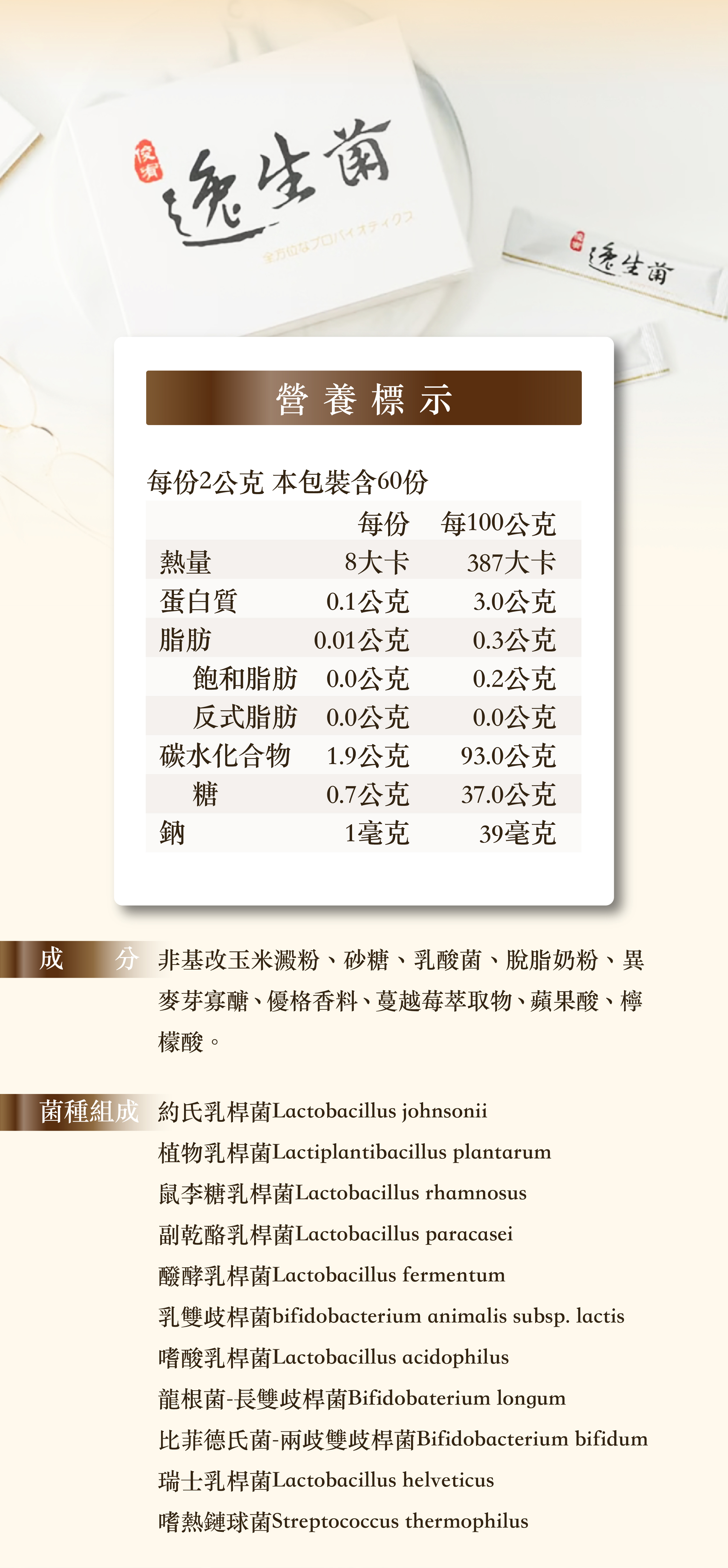 保健食品品牌,便秘,腸胃道,益生元,呼吸道過敏,皮膚過敏,鼻子過敏,雷特氏b菌,克菲爾菌,約氏乳桿菌,益生菌推薦,益生菌挑選,益生菌功效,鼠李糖乳桿菌,益生菌怎麼吃,腸胃道益生菌,益生菌什麼時候吃,腸道益生菌推薦