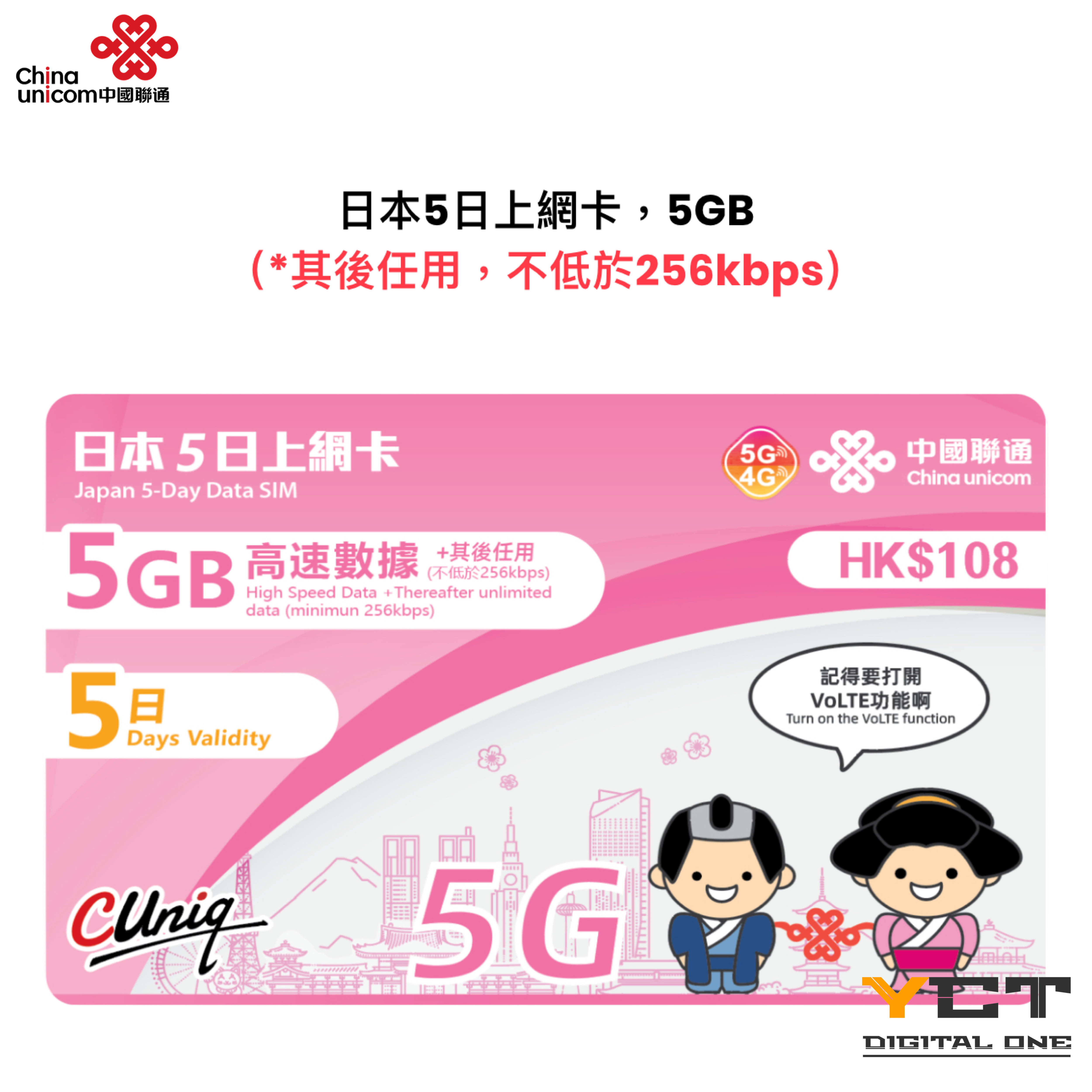 中國聯通 日本5G/4G 5日上網卡（5GB）