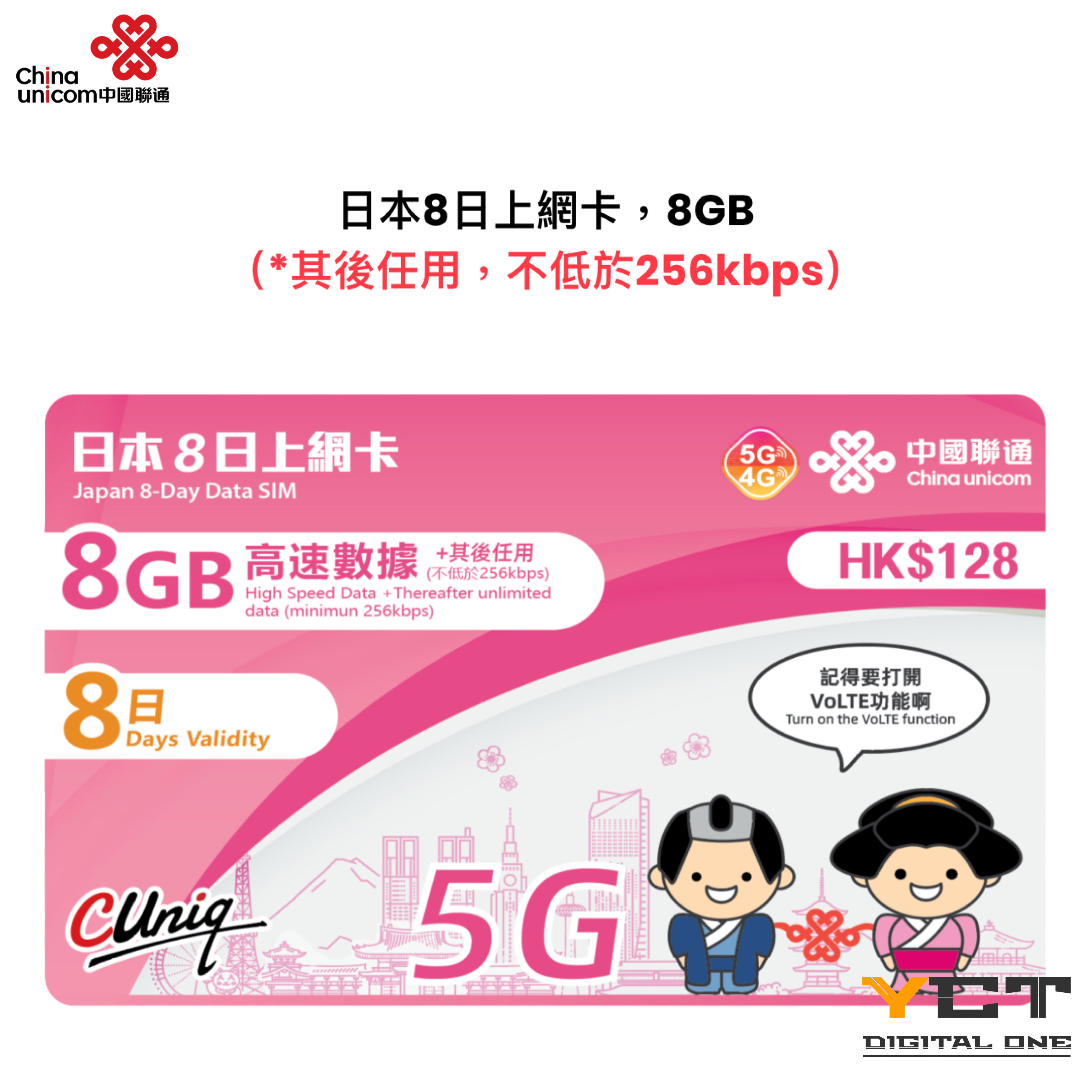 中國聯通 日本5G/4G 8日上網卡（8GB）