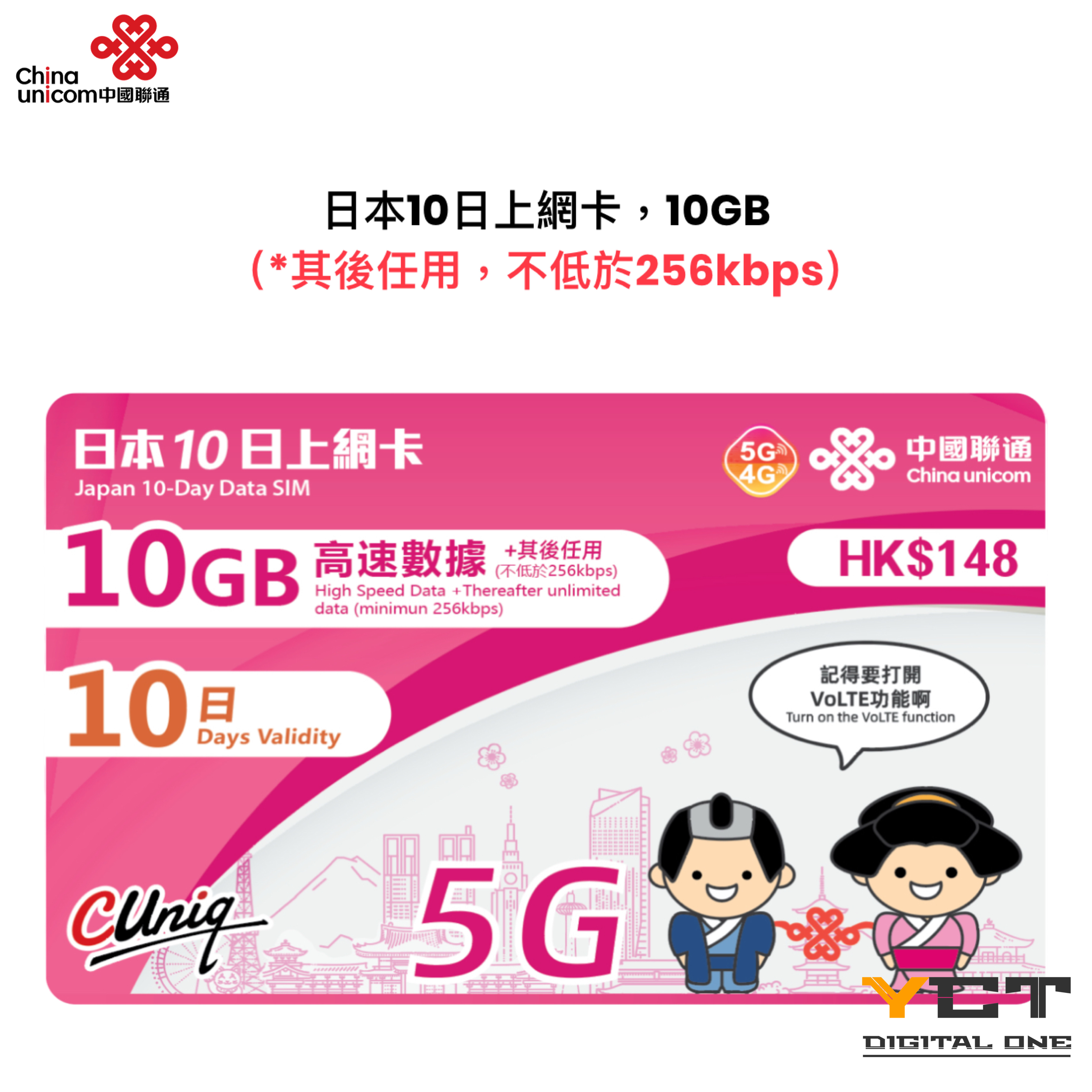 中國聯通 日本5G/4G 10日上網卡（10GB）