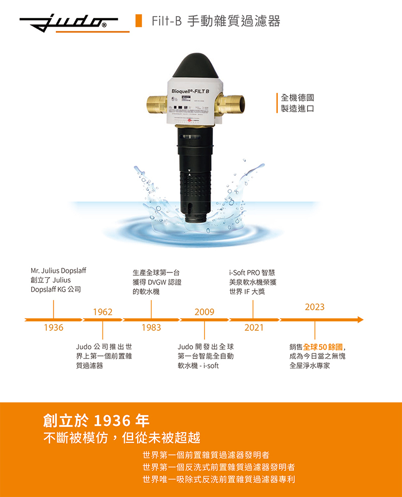 德國 JUDO 全屋淨水軟水標準組(Filt-B+Clear120+Soft40)