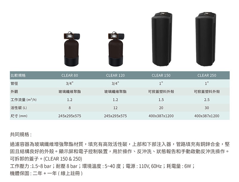 德國 JUDO 全屋淨水軟水標準組(Filt-B+Clear120+Soft40)
