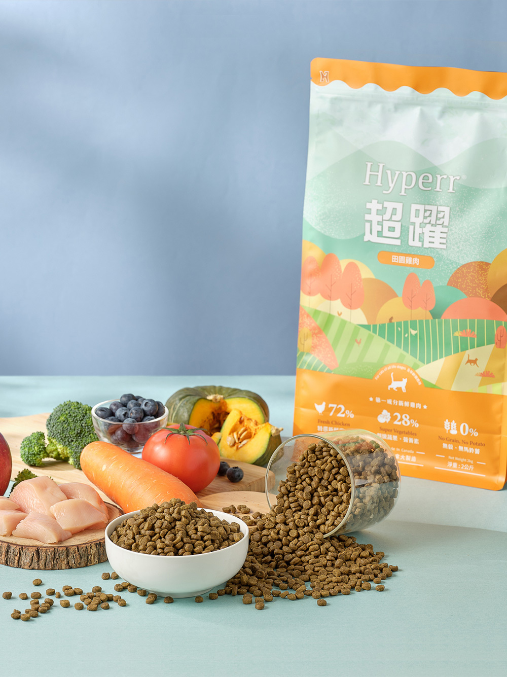 【海外】貓咪 | 入門體驗組 無穀天然糧