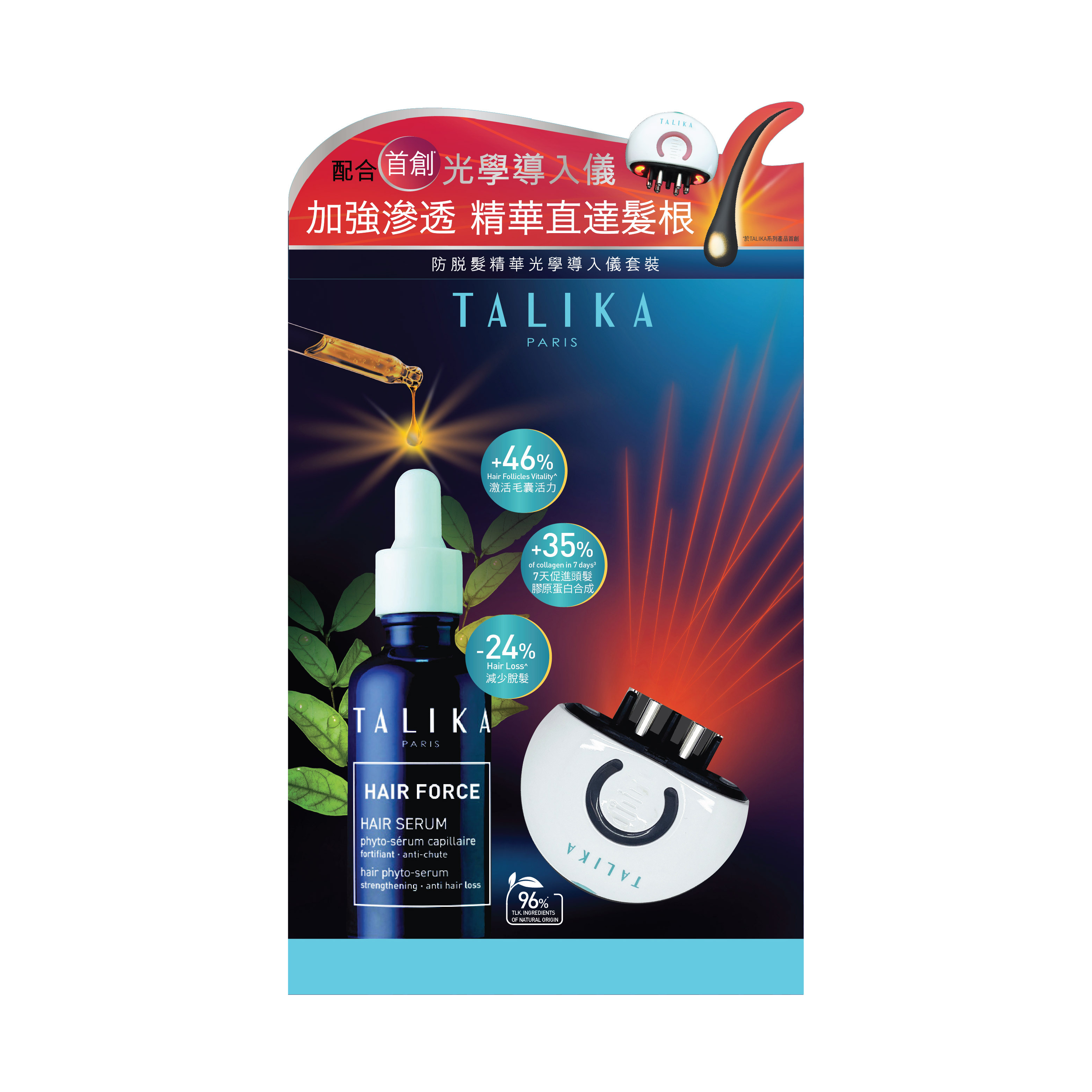 防脫髮精華光學導入儀套裝 (精華 50ml + 導入儀 1件)