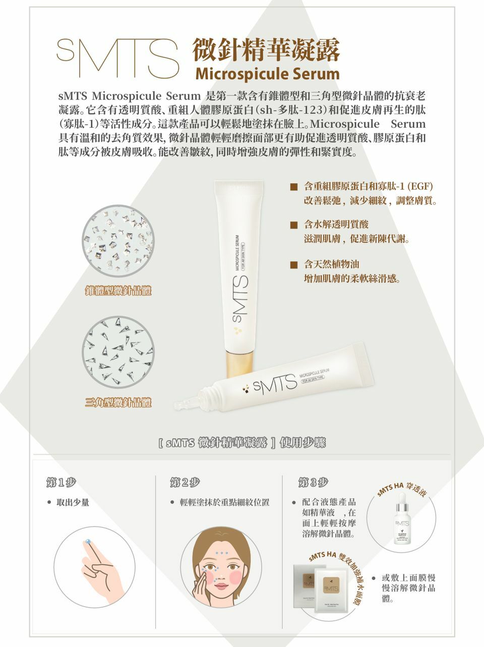 SMTS微針精華凝露(特別適用於眼周及細紋護理)