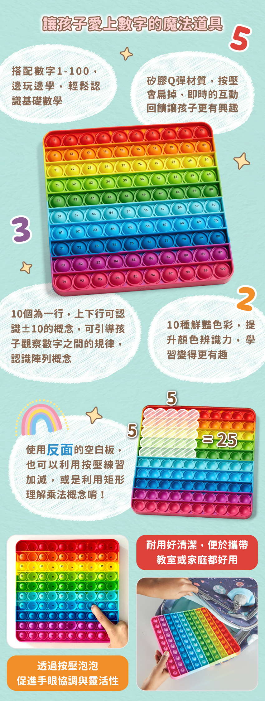 邊玩邊學,輕鬆認識基礎數學。矽膠Q彈材質,即時的互動回饋讓孩子更有興趣。認識10、陣列概念。10種鮮艷色彩,提升顏色辨識力。使用反面的空白板,利用按壓理解加減乘法概念唷!耐用好清潔,便於攜帶,透過按壓泡泡,促進手限協調與靈活性