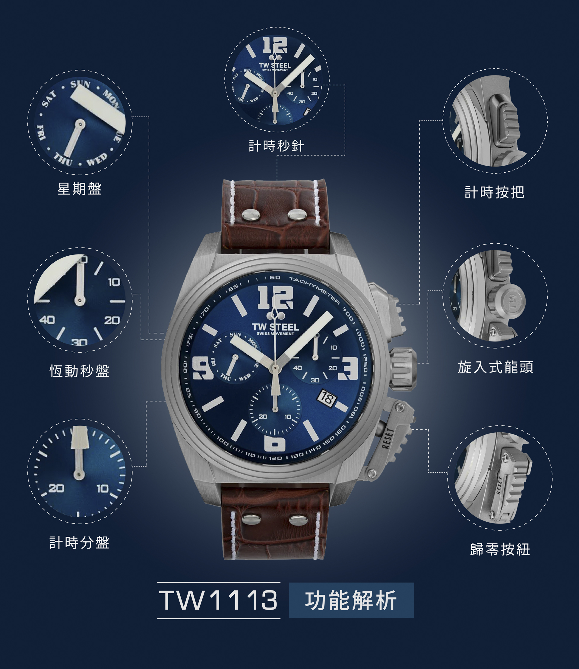 TW Steel SWISS CANTEEN 全鋼藍面計時碼錶 TW1113