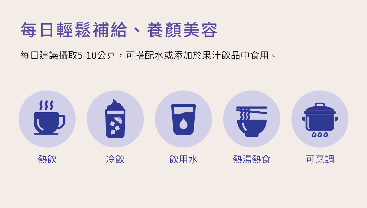 每日輕鬆補給、養顏美容,每日建議攝取5-10公克,可搭配水或添加於果汁飲品中食用