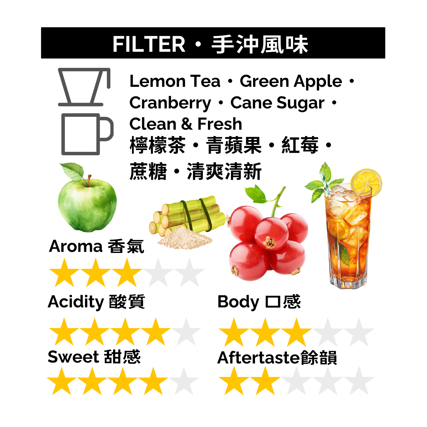 GBP081 肯亞 婚禮玫瑰 水洗 微批次