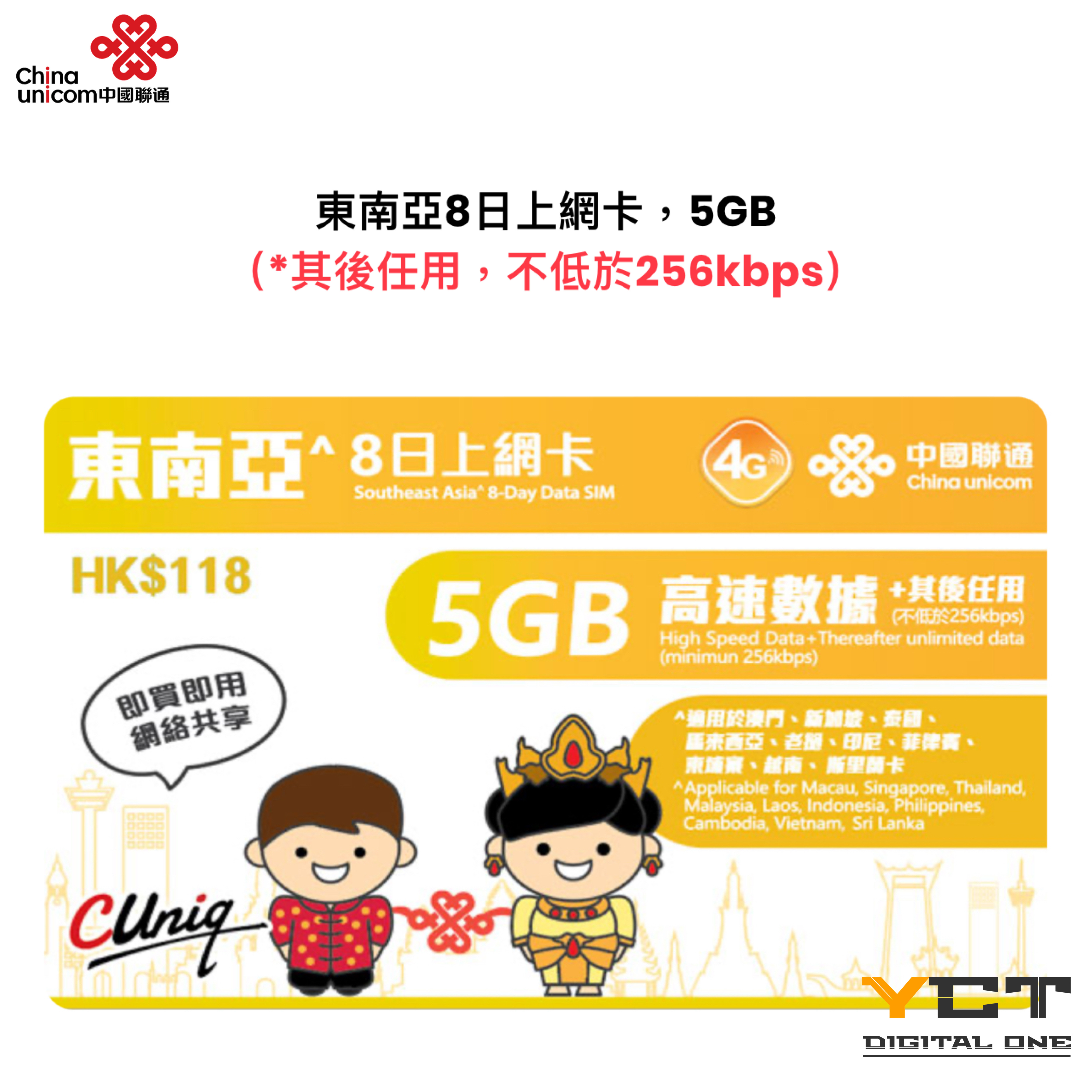 中國聯通 東南亞4G 8日上網卡（5GB）
