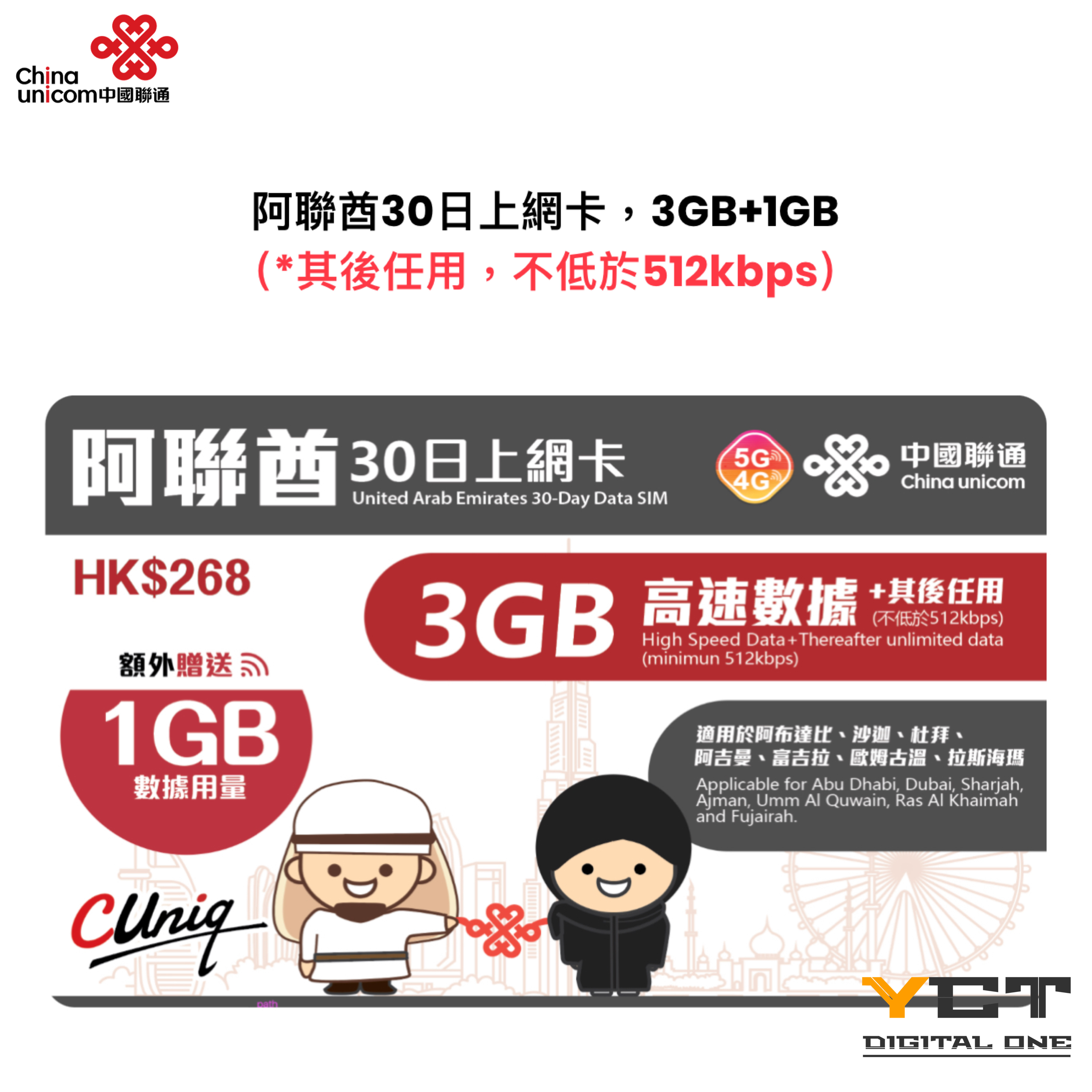 中國聯通 阿聯酋5G/4G 30日上網卡（3GB）