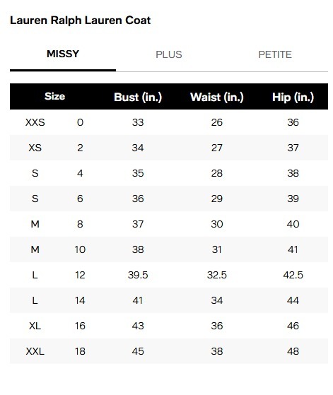 【預購】Ralph Lauren G012411女裝防水風褸