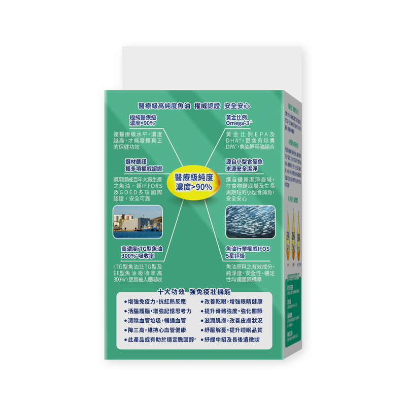 WholeLove MED 90+ Medical Omega-3 Fish Oil 60pcs