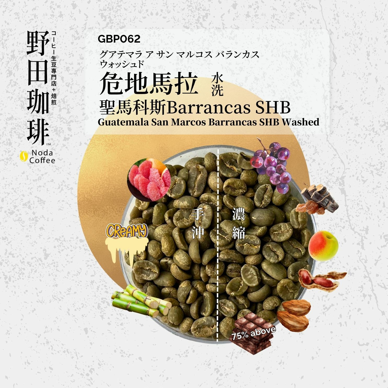 GBP062 危地馬拉 聖馬科斯 Barrancas SHB 水洗