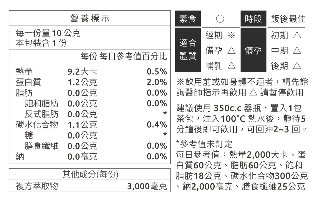 舒植萃Soilavie瑪卡薑棗