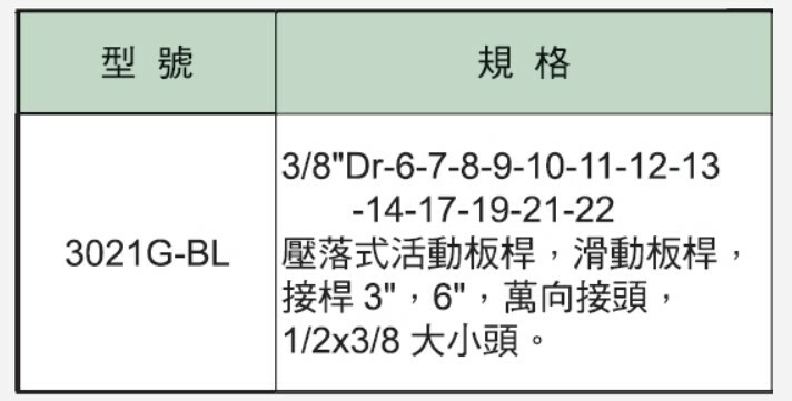 ＊中崙五金【附發票】台灣製 ALSTRONG 3/8"(3分) 藍帶套筒組 21件組 CR-V材質 3021G-BL