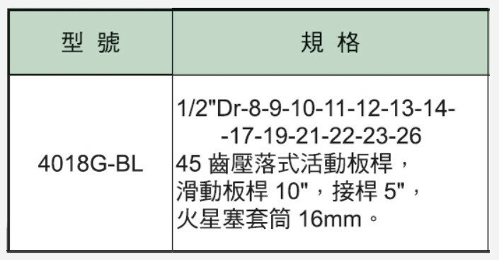 ＊中崙五金【附發票】台灣製 ALSTRONG 1/2"(4分) 藍帶套筒組 18件組 CR-V材質 4018G-BL