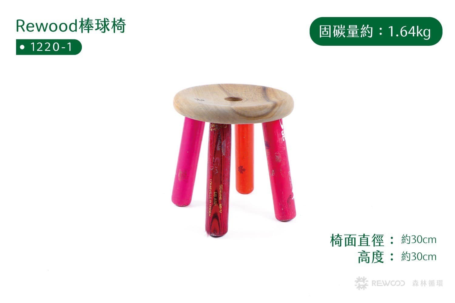 【0126專屬訂單 FB -Ro••ne T••i】REWOOD 大紅大紫 棒球椅