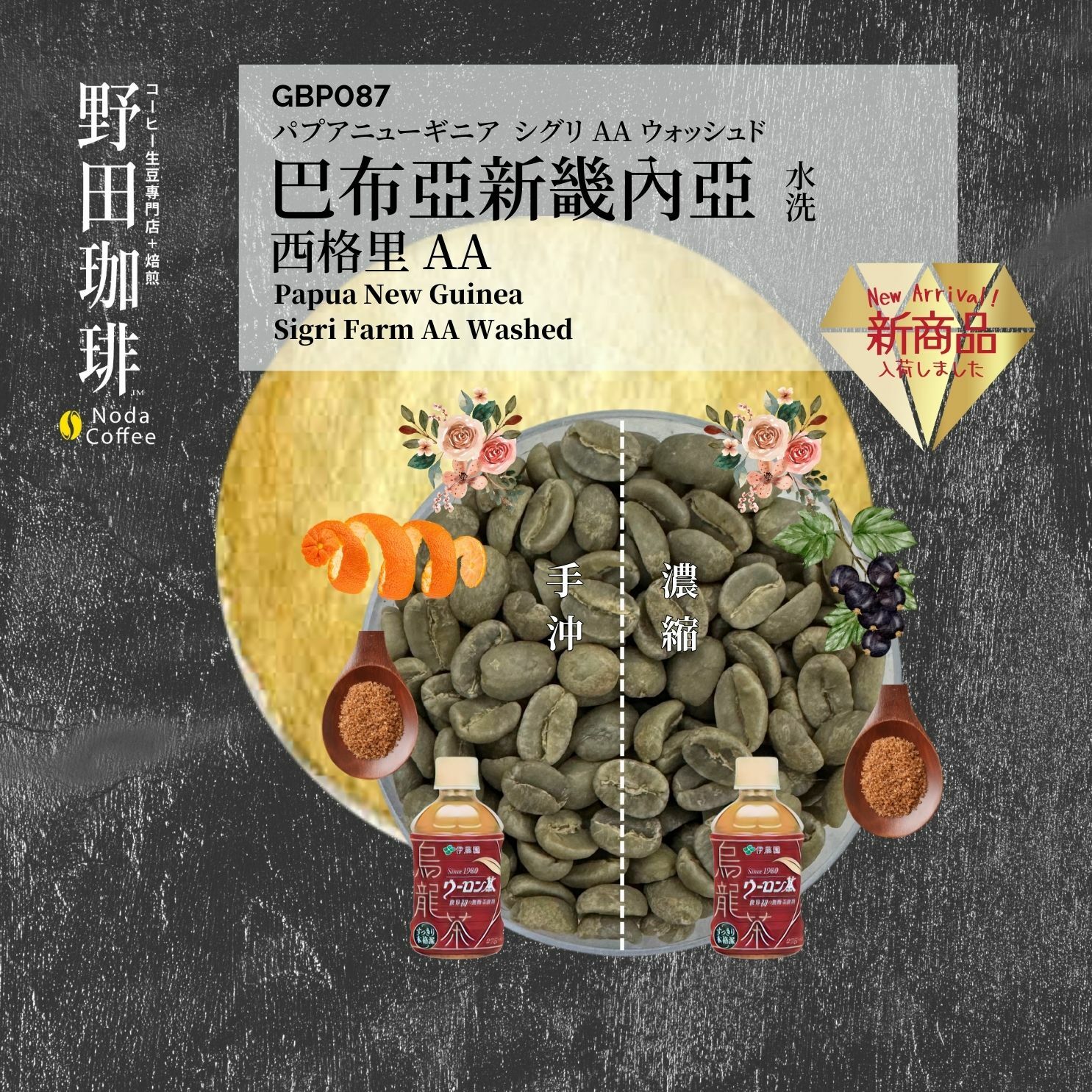 GBP087 新畿內亞 西格里 AA 水洗