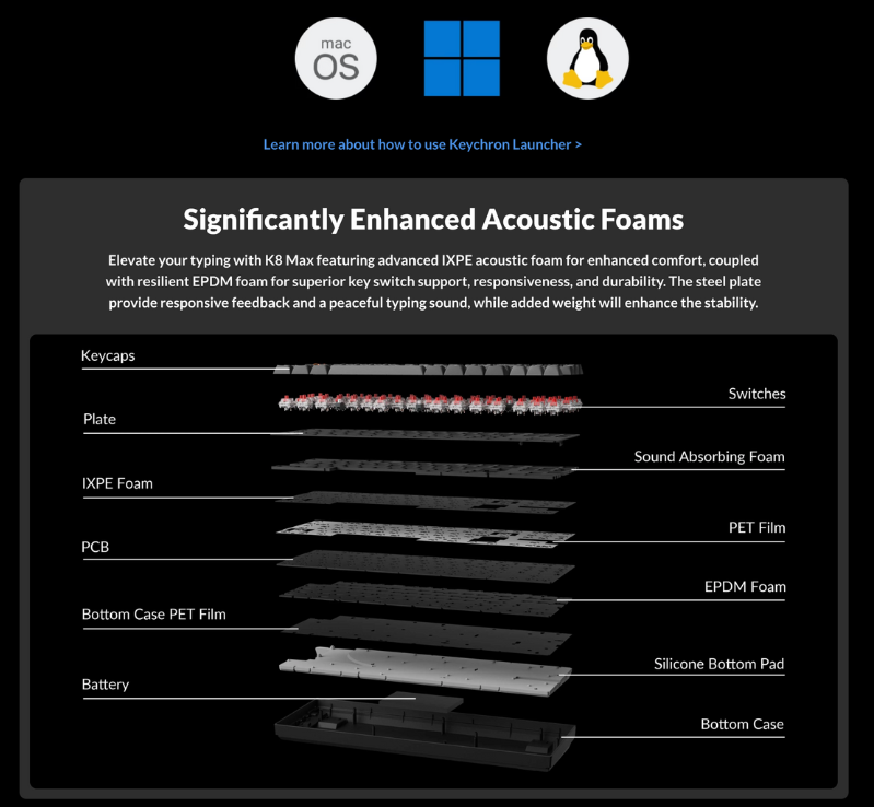 Keychron K8 Max QMK 無線機械鍵盤