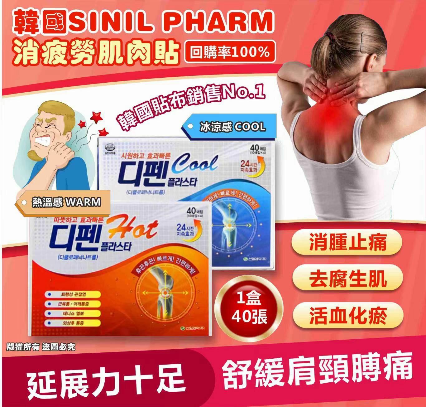 ‎‎韓國SINIL PHARM消疲勞肌肉貼