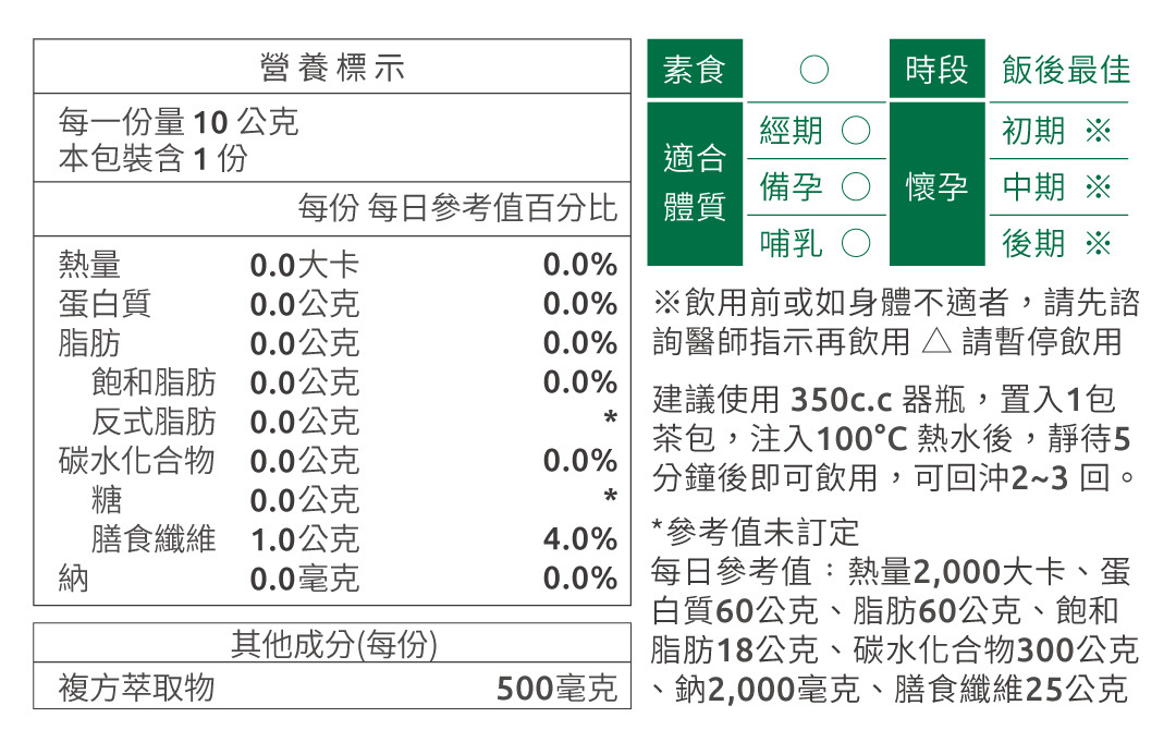 舒植萃Soilavie極淨濕黑豆青仁水