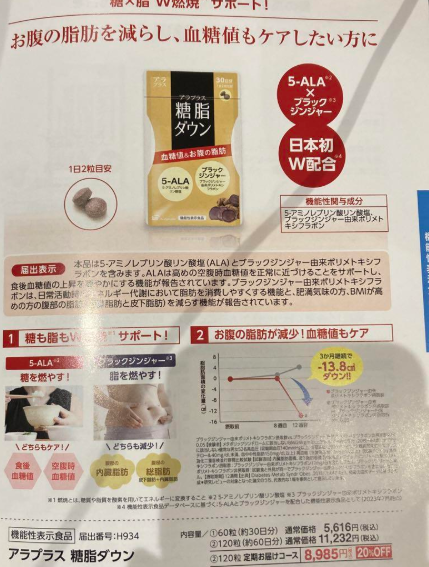 【現貨】AlaPlus L013039 控糖減脂片 30粒