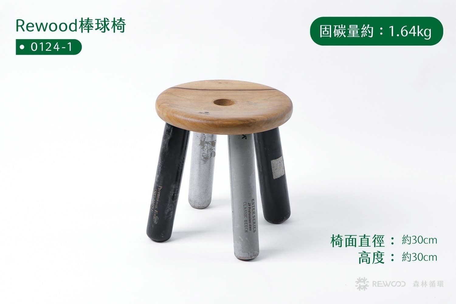 【0131專屬訂單 FB -Je**ie L*u  】REWOOD棒球椅