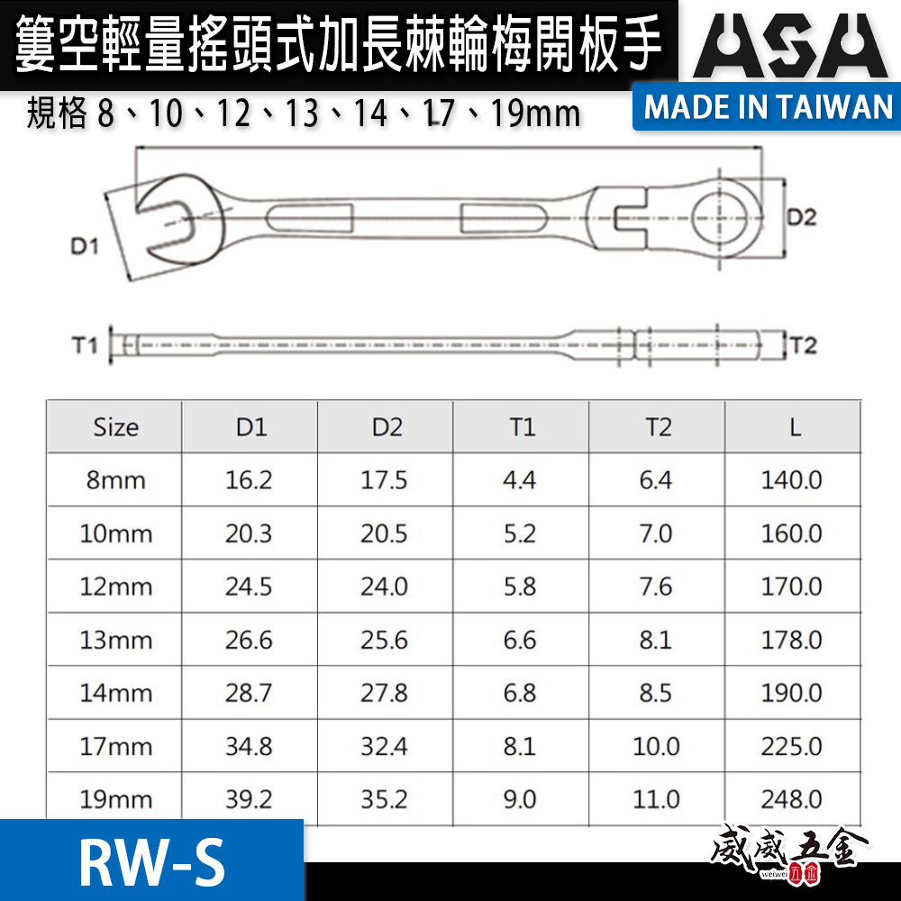 搖頭 72齒簍空輕量加長棘輪梅開板手 梅開棘輪扳手 梅花開口 簍空可掛繩｜擺頭｜ASA｜7支組｜RW-S