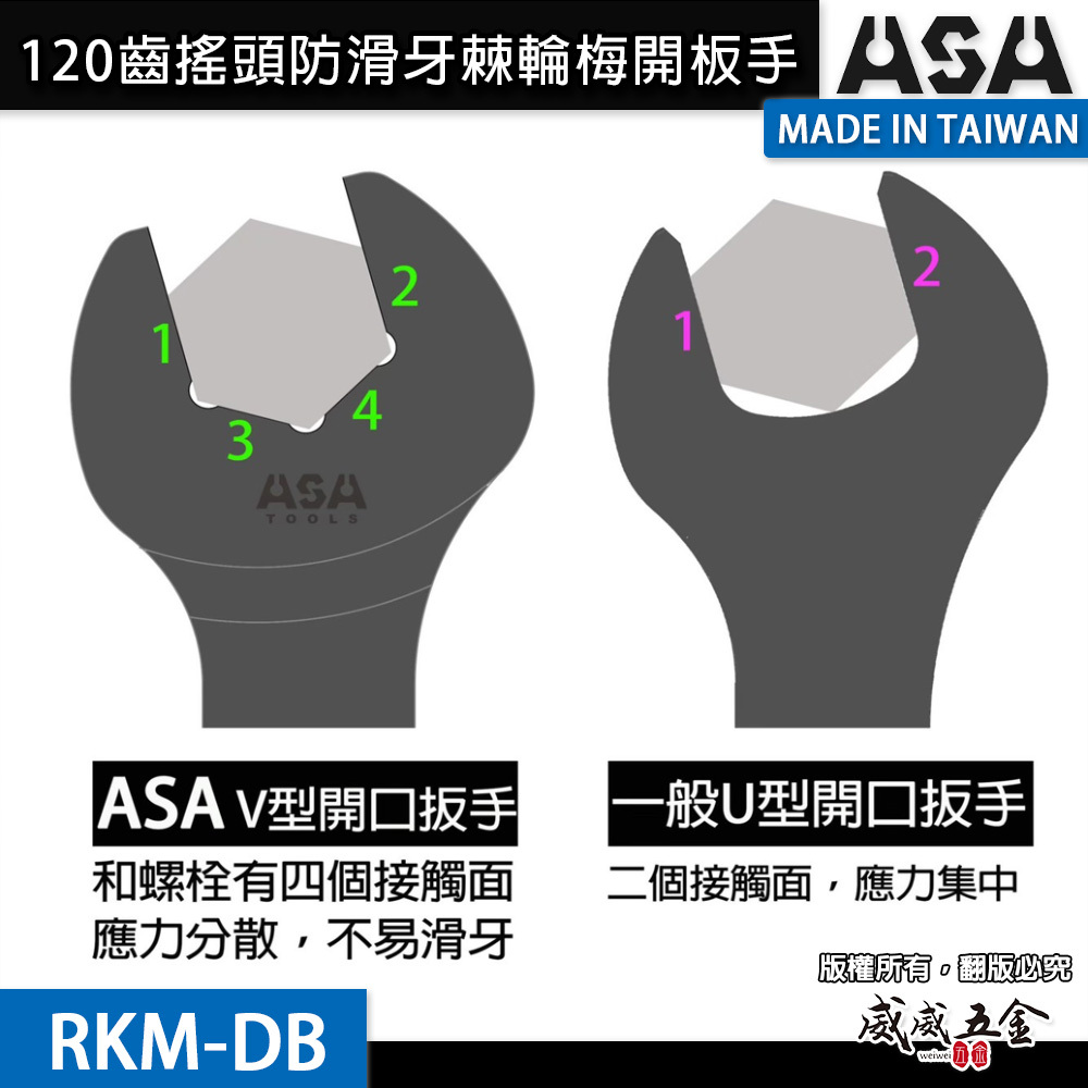 ASA｜棘輪扳手 120齒棘輪扳手 防滑牙棘輪梅開 搖頭長型棘輪扳手｜黑鉻搖頭-公英制｜7支組｜RKM-DB