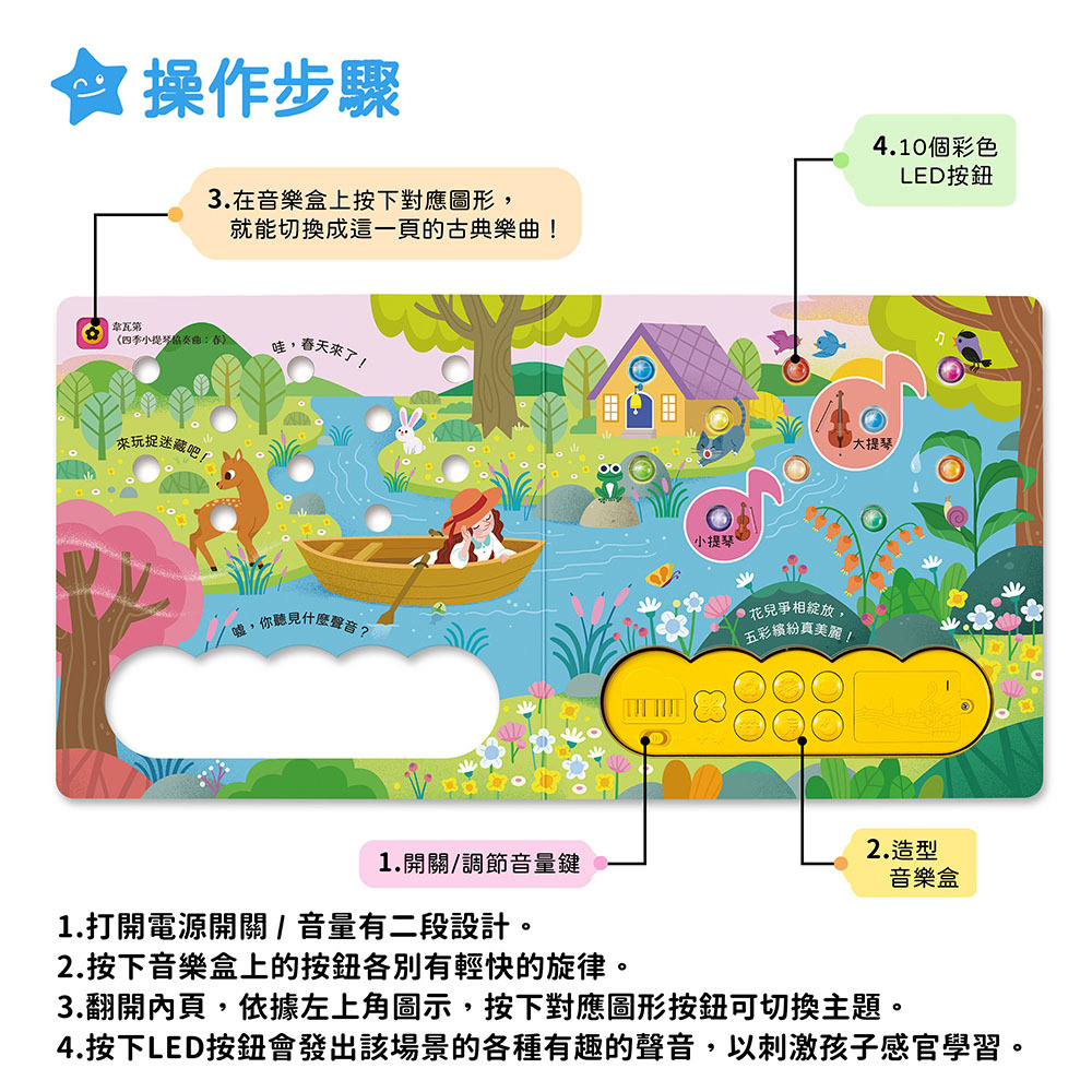 華碩文化按鈕有聲書-閃亮亮的音樂狂歡