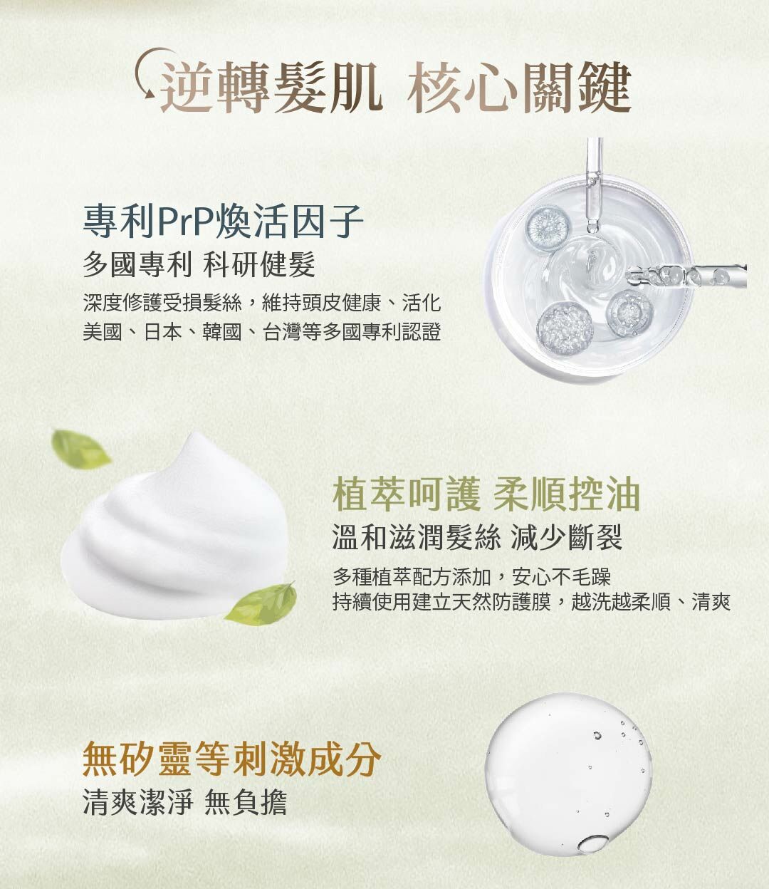 髮學家PRP健髮洗髮精