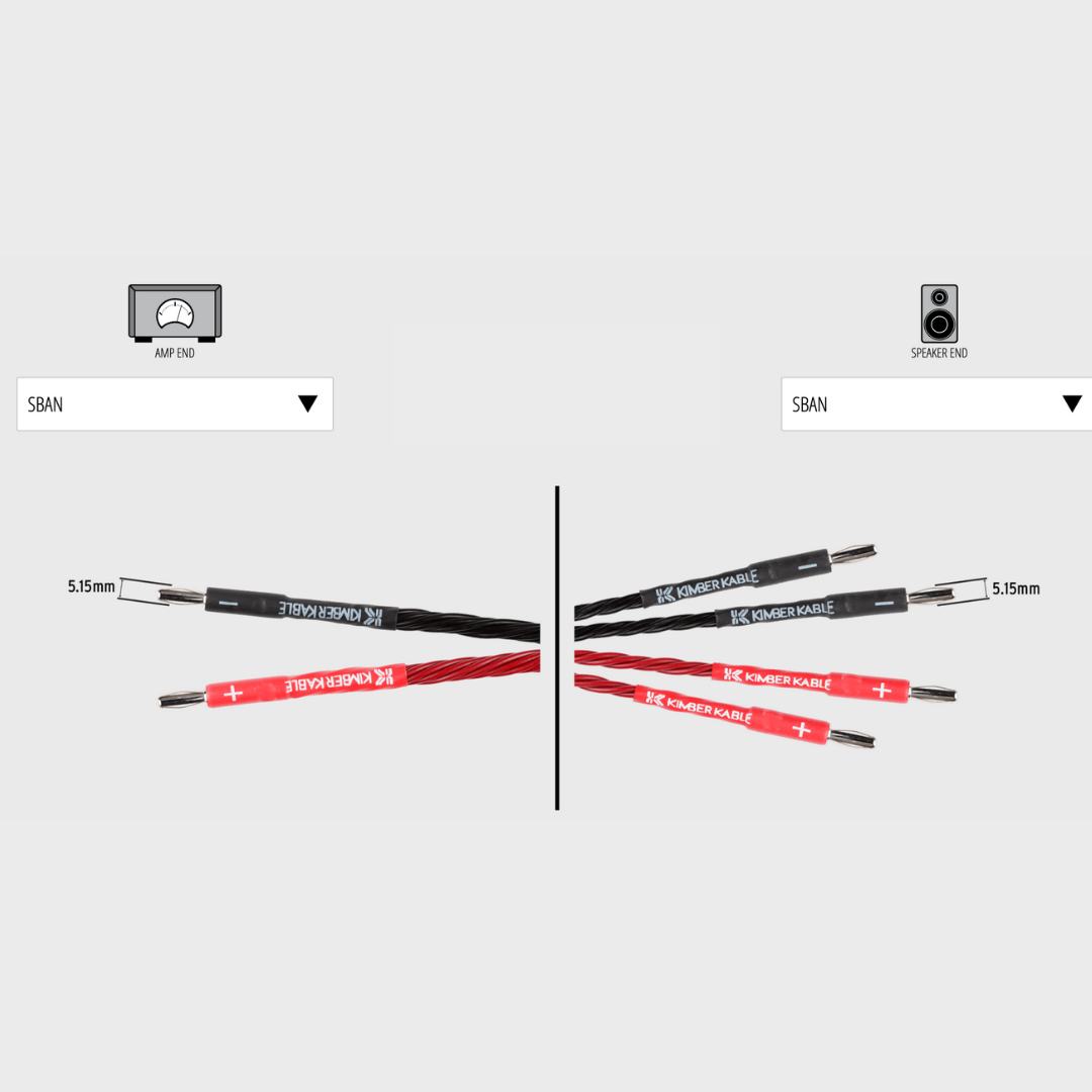 Kimber Kable Base 8PR 喇叭線 - Bi-Wire版