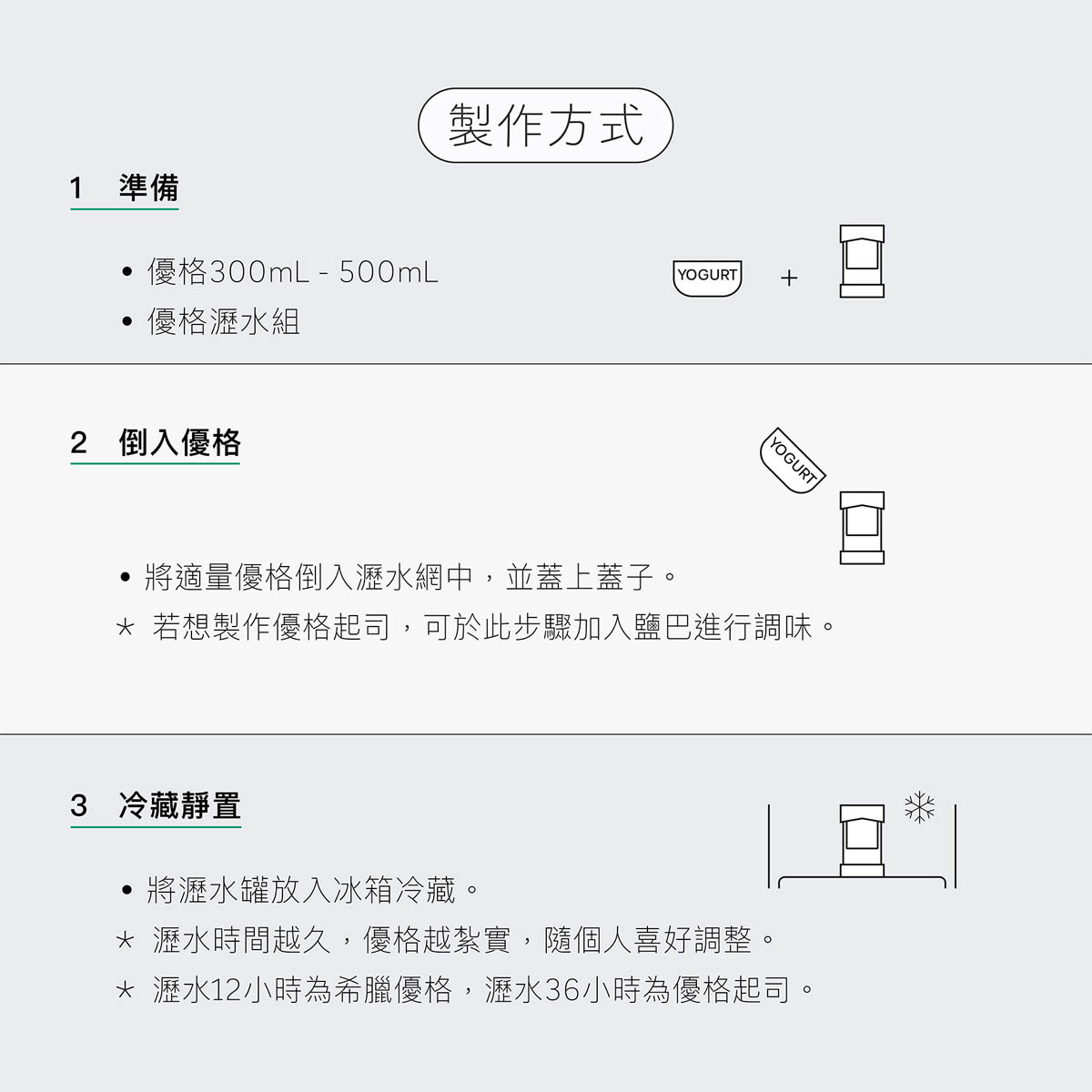希臘優格罐使用方式1
