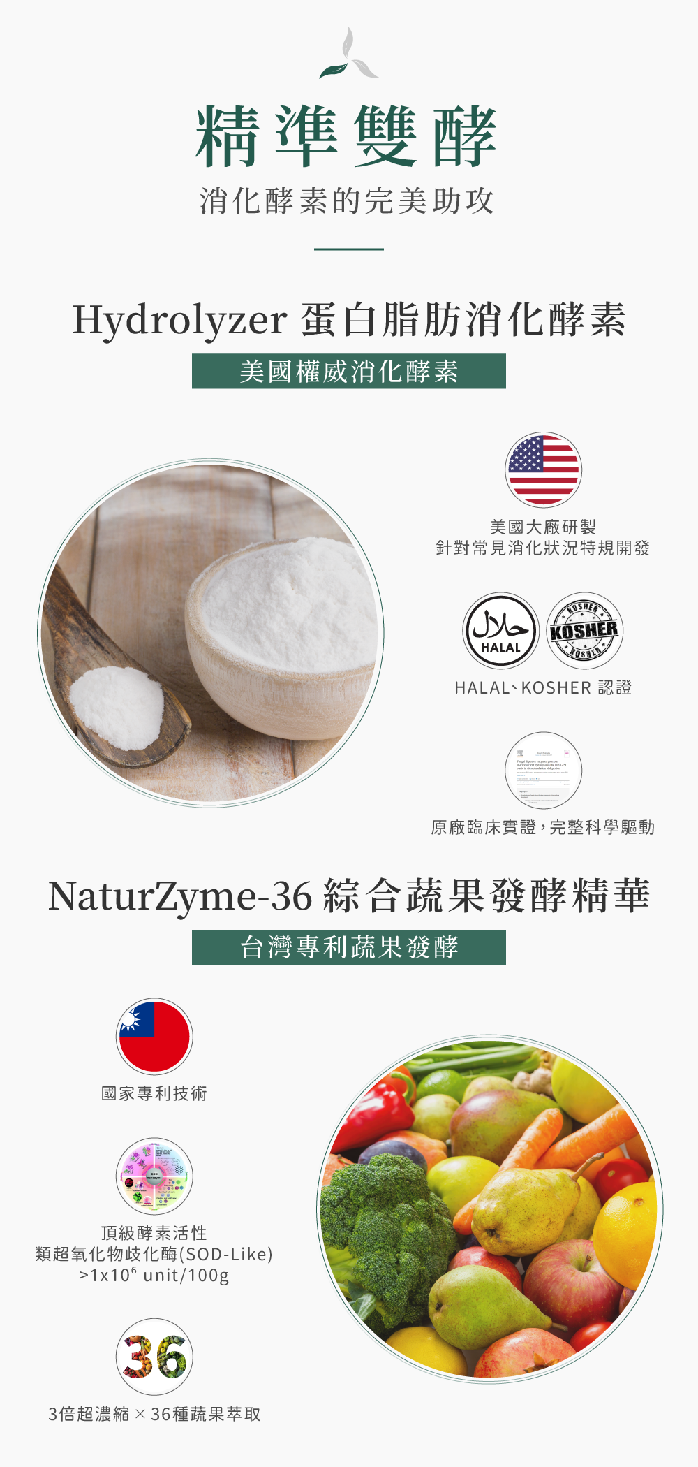 極酵纖窈飲選用精準雙酵幫助消化順暢