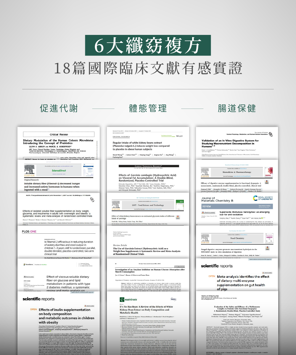 極酵纖窈飲皆有科學實證