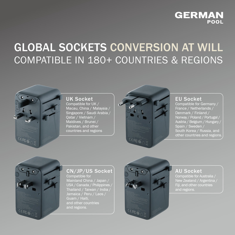 universal compatibility