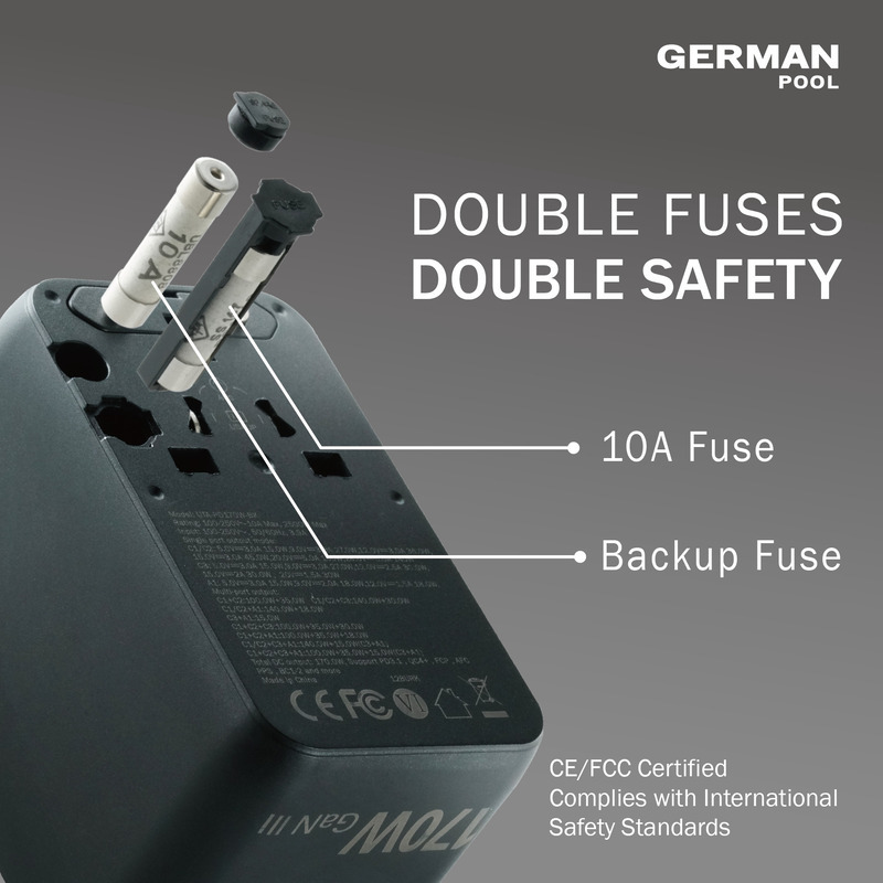 DOUBLE FUSES DOUBLE SAFETY CE/FCC Certified Complies with International Safety Standards