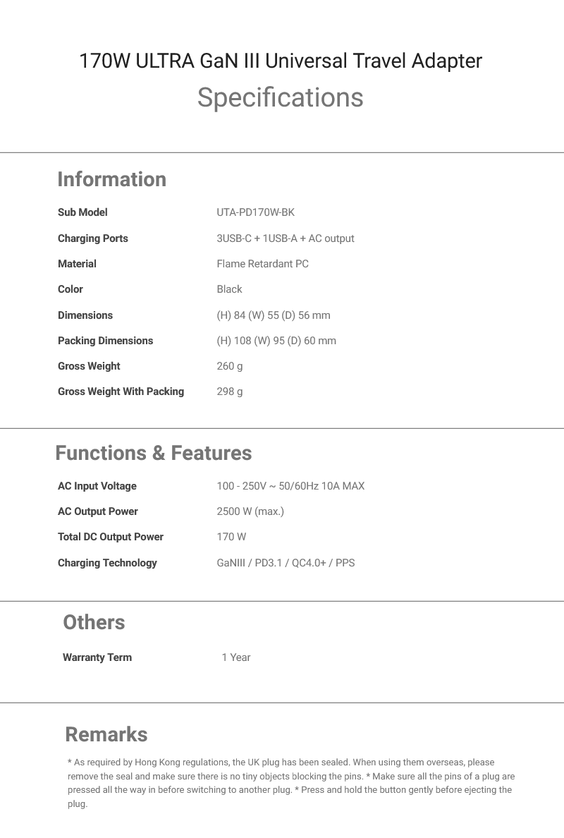170W ULTRA GaN III Universal Travel Adapter Specifications